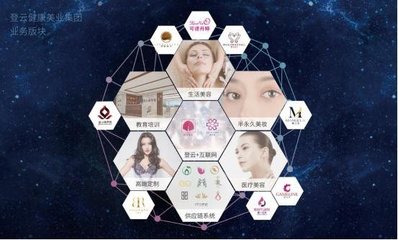 可诺丹婷 以技术研发铸就卓越，引领中国美业新潮流